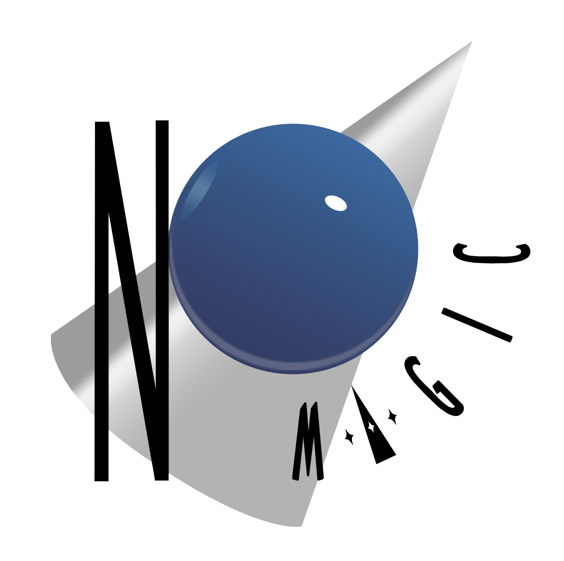 CATIA No Magic logo